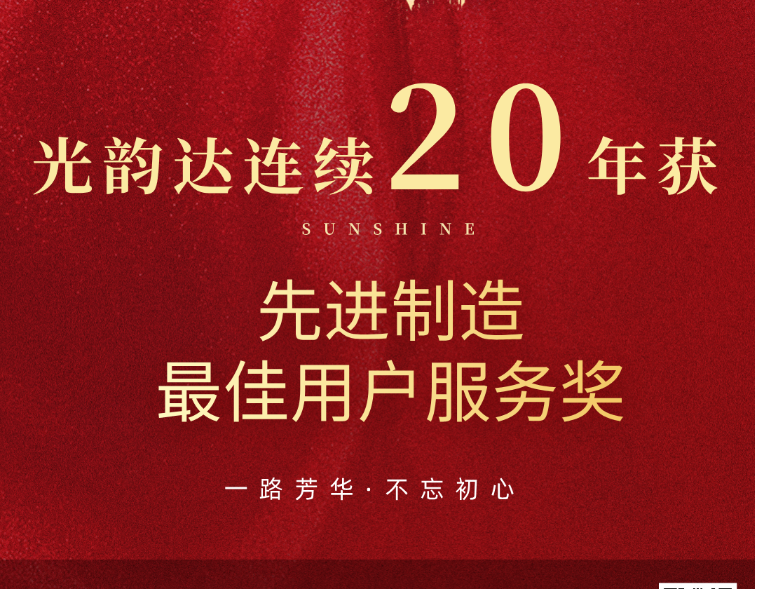 喜报 | bwin首页陆续20年荣获先进造作最佳用户服务奖
